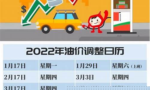 中国油价三桶油价格表最新_中国油价三桶油