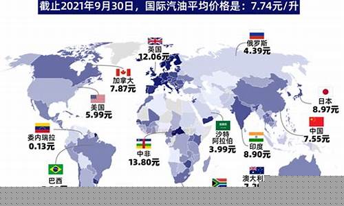 近十年油价_各个时代油价对比