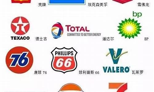 美国西部地区加油站油价_美国西部地区加油站油价多少