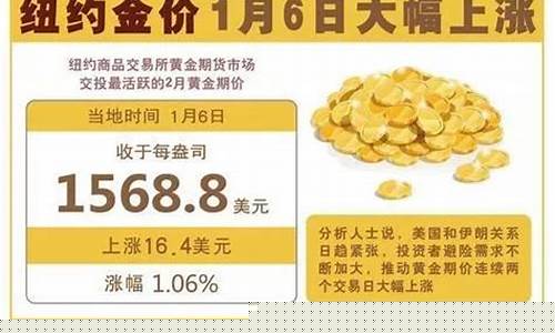 银行金价是实时吗_银行金子价格