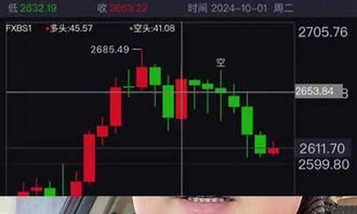 金价现在真的掉价了吗_现在金价降下来了吗