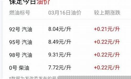 现在油价95昆明油价多少_昆明油价95汽油价格