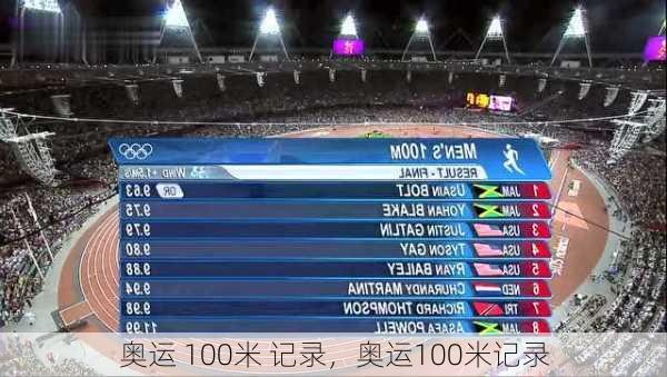 奥运 100米 记录，奥运100米记录