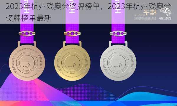 2023年杭州残奥会奖牌榜单，2023年杭州残奥会奖牌榜单最新